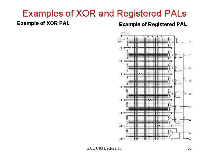 Examples of XOR and Registered PALs Example of XOR PAL Example of Registered PAL Examples of XOR and Registered PALs Example of XOR PAL Example of Registered PAL