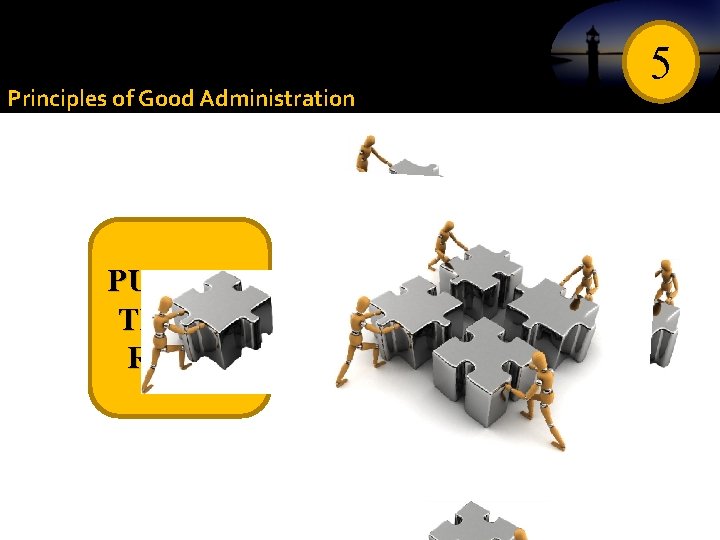 Principles of Good Administration PUTTING THINGS RIGHT 5 Principles of Good Administration PUTTING THINGS RIGHT 5