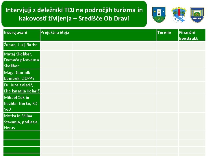 Intervjuji z deležniki TDJ na področjih turizma in kakovosti življenja – Središče Ob Dravi