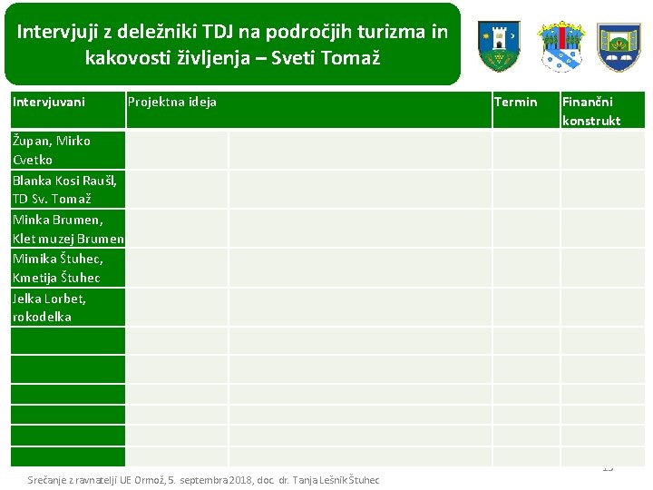 Intervjuji z deležniki TDJ na področjih turizma in kakovosti življenja – Sveti Tomaž Intervjuvani