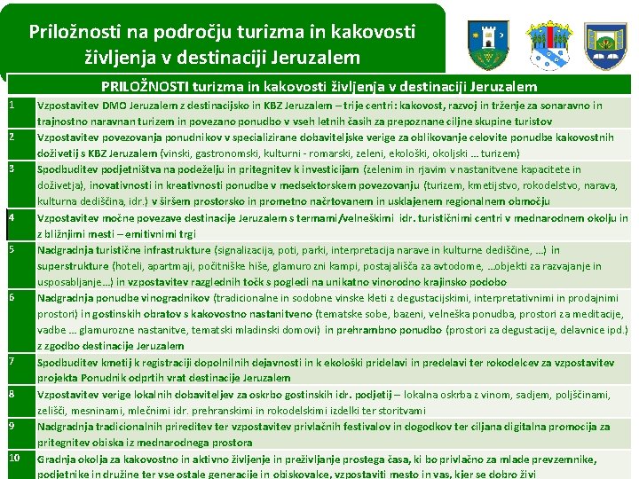 Priložnosti na področju turizma in kakovosti življenja v destinaciji Jeruzalem PRILOŽNOSTI turizma in kakovosti