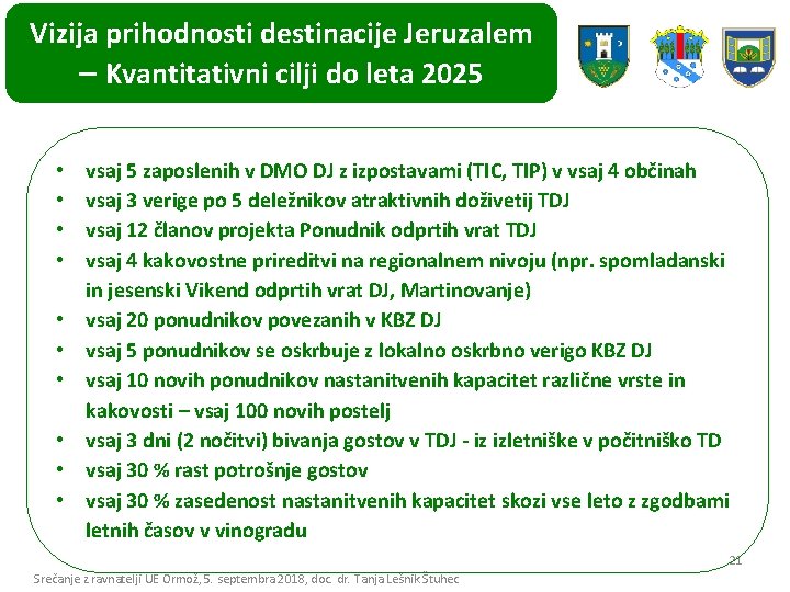 Vizija prihodnosti destinacije Jeruzalem – Kvantitativni cilji do leta 2025 • • • vsaj