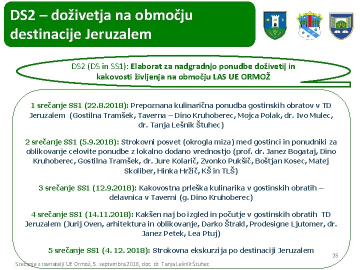 DS 2 – doživetja na območju destinacije Jeruzalem DS 2 (DS in SS 1):