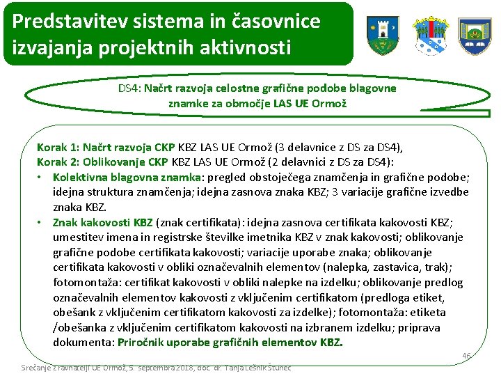 Predstavitev sistema in časovnice izvajanja projektnih aktivnosti DS 4: Načrt razvoja celostne grafične podobe