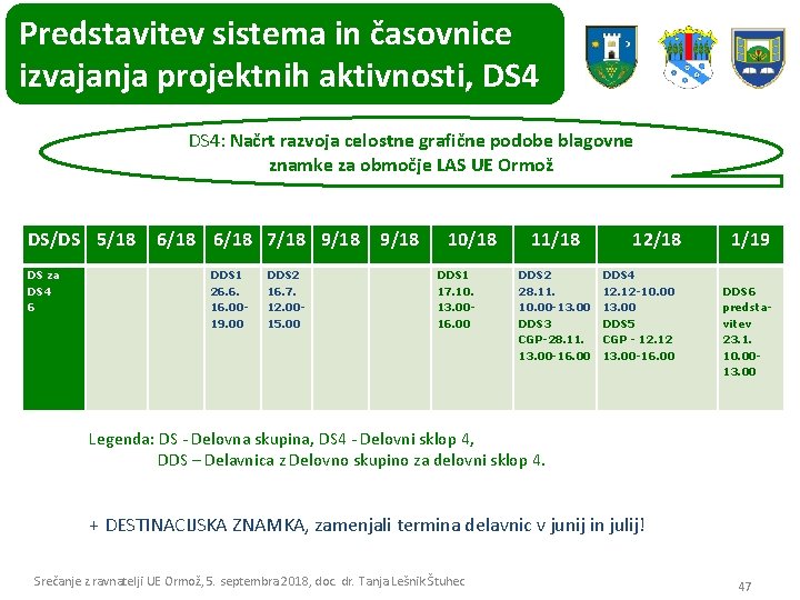 Predstavitev sistema in časovnice izvajanja projektnih aktivnosti, DS 4: Načrt razvoja celostne grafične podobe