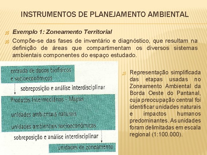 INSTRUMENTOS DE PLANEJAMENTO AMBIENTAL Exemplo 1: Zoneamento Territorial Compõe-se das fases de inventário e