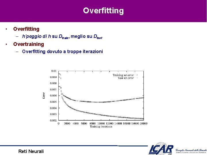 Overfitting • Overfitting – h’peggio di h su Dtrain, meglio su Dtest • Overtraining