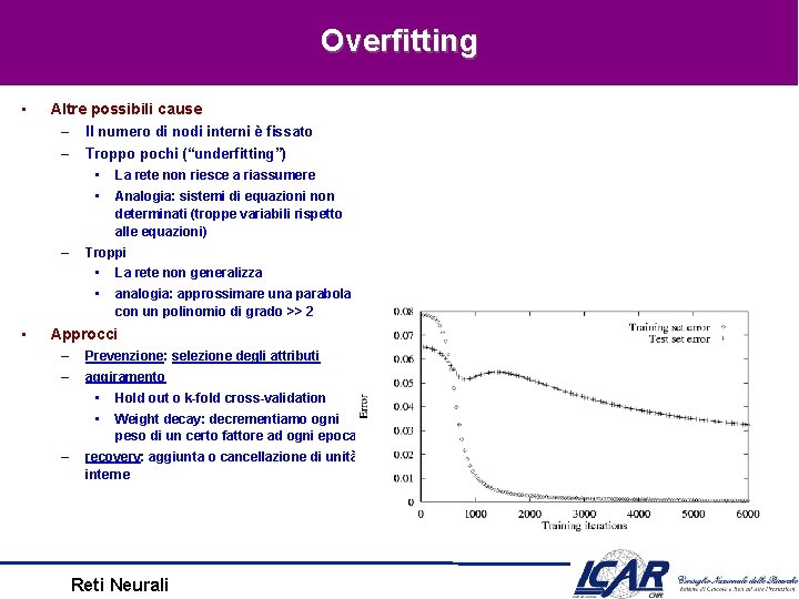 Overfitting • Altre possibili cause – Il numero di nodi interni è fissato –