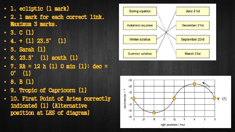  • 1. ecliptic (1 mark) • 2. 1 mark for each correct link.