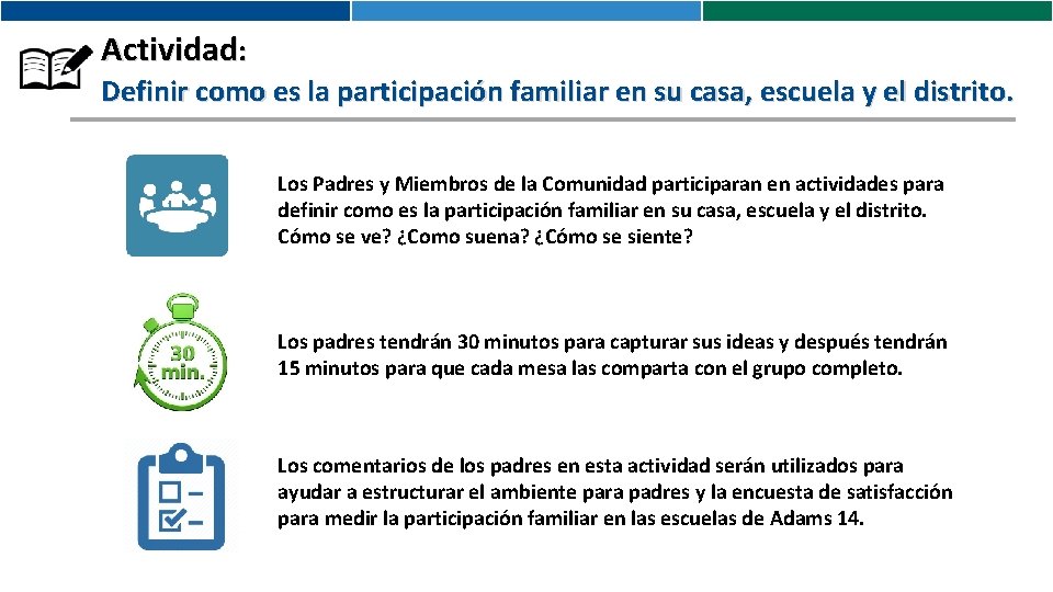 Actividad: Definir como es la participación familiar en su casa, escuela y el distrito.