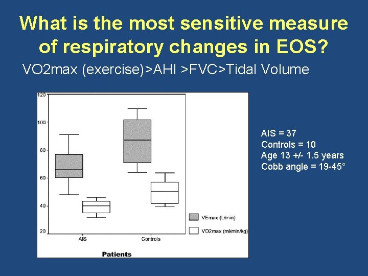 What is the most sensitive measure of respiratory changes in EOS? VO 2 max