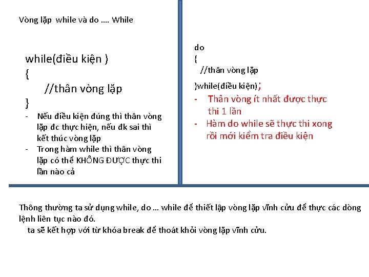 Vòng lặp while và do …. While while(điều kiện ) { //thân vòng lặp