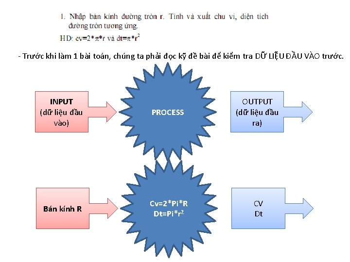 - Trước khi làm 1 bài toán, chúng ta phải đọc kỹ đề bài