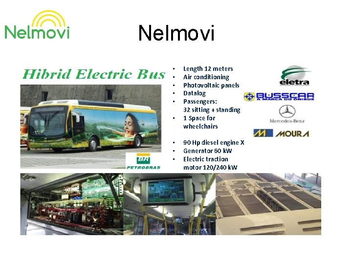 Nelmovi • • • Length 12 meters Air conditioning Photovoltaic panels Datalog Passengers: 32