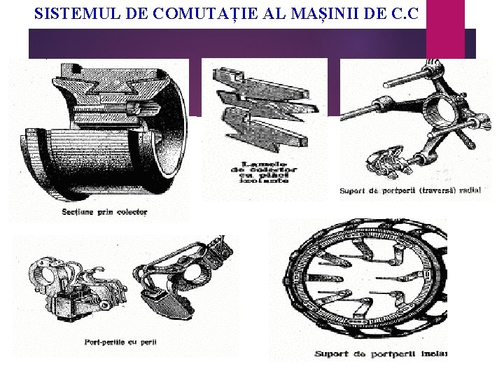 SISTEMUL DE COMUTAȚIE AL MAȘINII DE C. C 