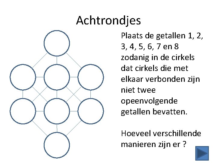 Achtrondjes Plaats de getallen 1, 2, 3, 4, 5, 6, 7 en 8 zodanig