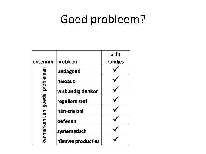 Goed probleem? 