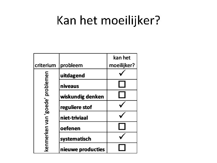 Kan het moeilijker? 
