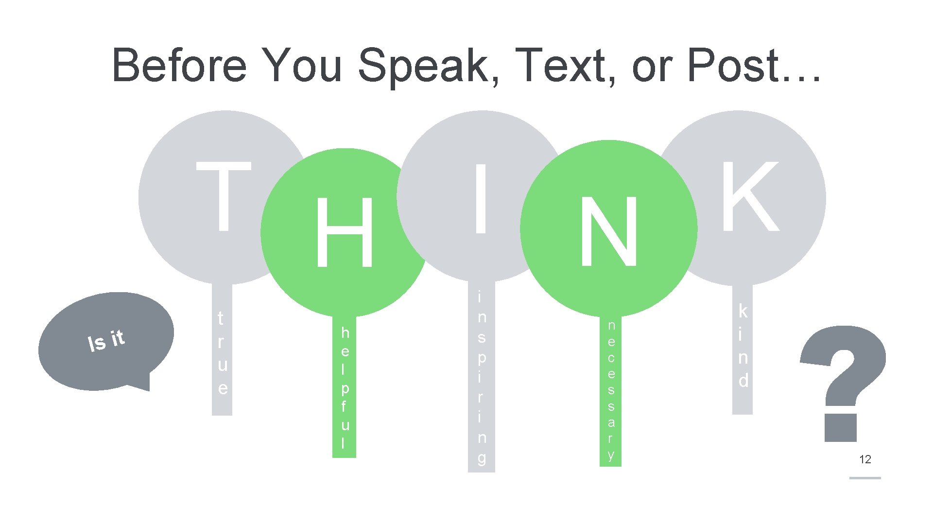 Before You Speak, Text, or Post… T H I N K t i s