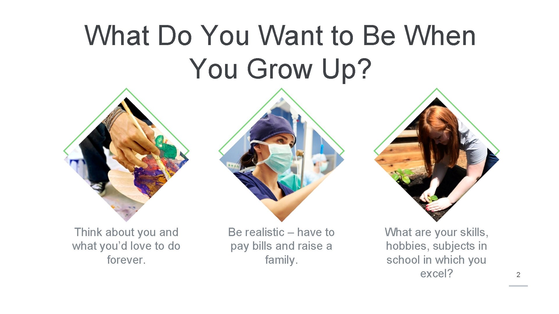 What Do You Want to Be When You Grow Up? Think about you and