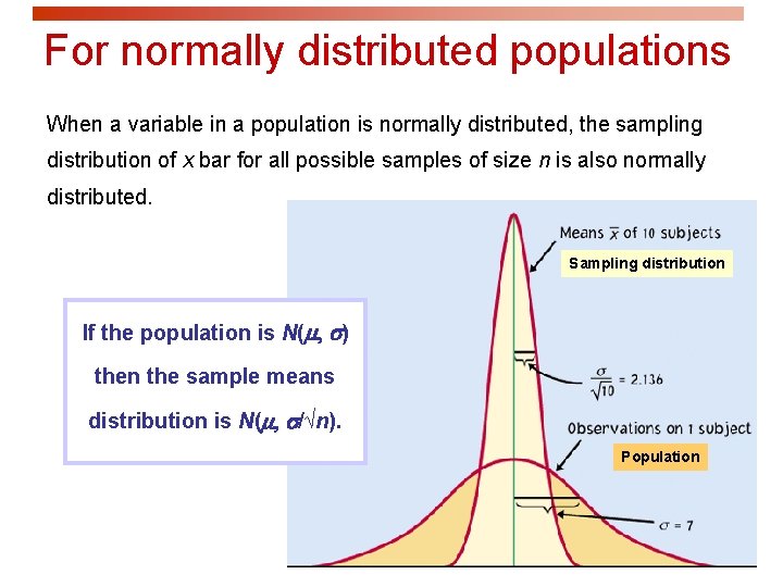 For normally distributed populations When a variable in a population is normally distributed, the