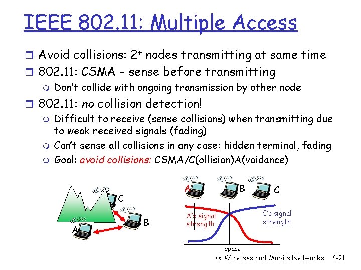 IEEE 802. 11: Multiple Access r Avoid collisions: 2+ nodes transmitting at same time