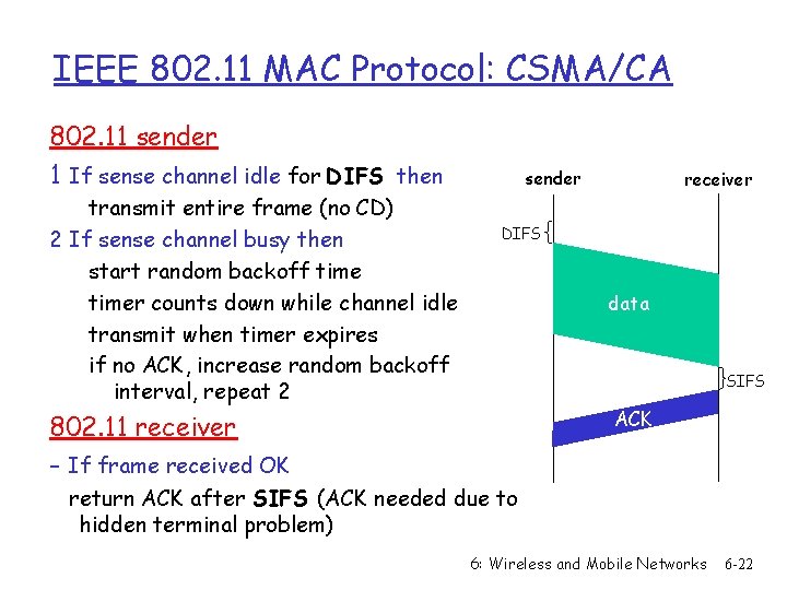 IEEE 802. 11 MAC Protocol: CSMA/CA 802. 11 sender 1 If sense channel idle