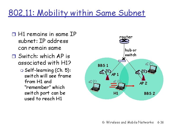 802. 11: Mobility within Same Subnet r H 1 remains in same IP subnet: