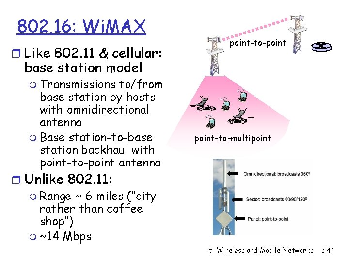 802. 16: Wi. MAX r Like 802. 11 & cellular: point-to-point base station model