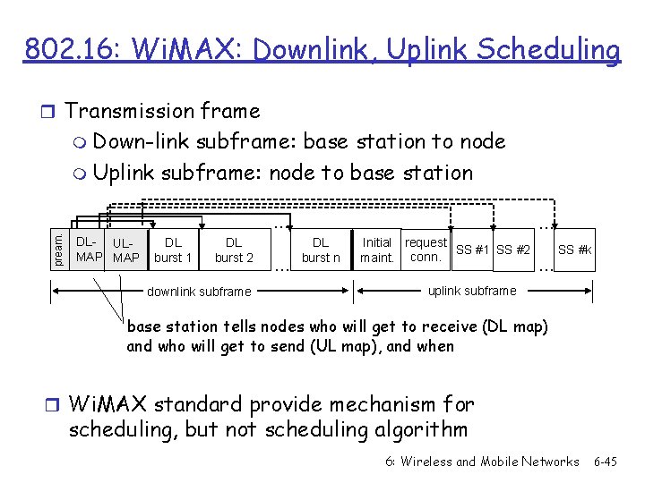 802. 16: Wi. MAX: Downlink, Uplink Scheduling r Transmission frame m Down-link subframe: base