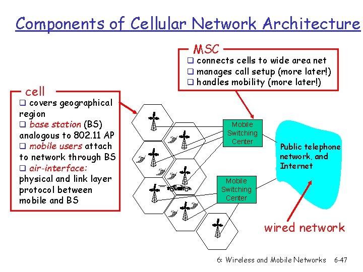 Components of Cellular Network Architecture MSC cell q connects cells to wide area net