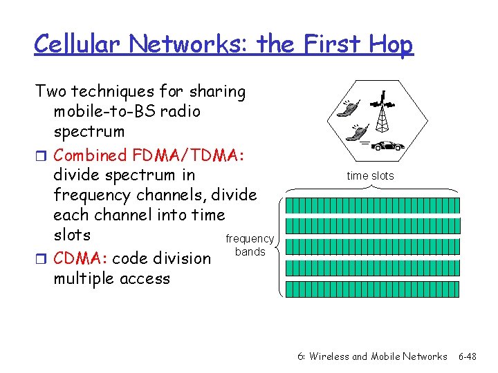 Cellular Networks: the First Hop Two techniques for sharing mobile-to-BS radio spectrum r Combined