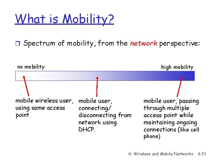 What is Mobility? r Spectrum of mobility, from the network perspective: no mobility high