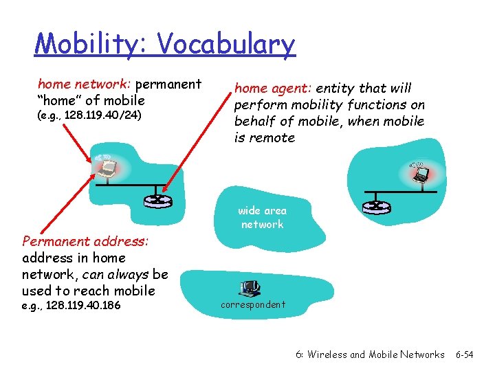 Mobility: Vocabulary home network: permanent “home” of mobile (e. g. , 128. 119. 40/24)