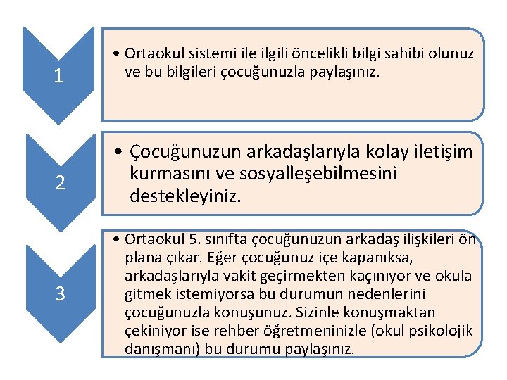 1 2 3 • Ortaokul sistemi ile ilgili öncelikli bilgi sahibi olunuz ve bu