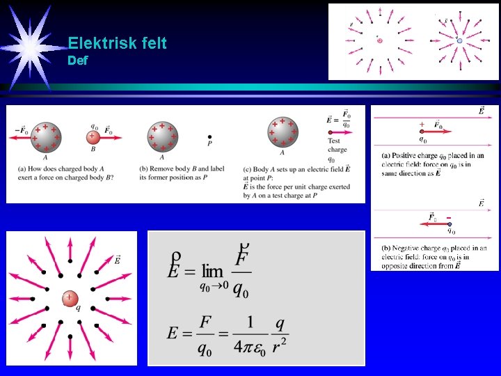 Elektrisk felt Def - 