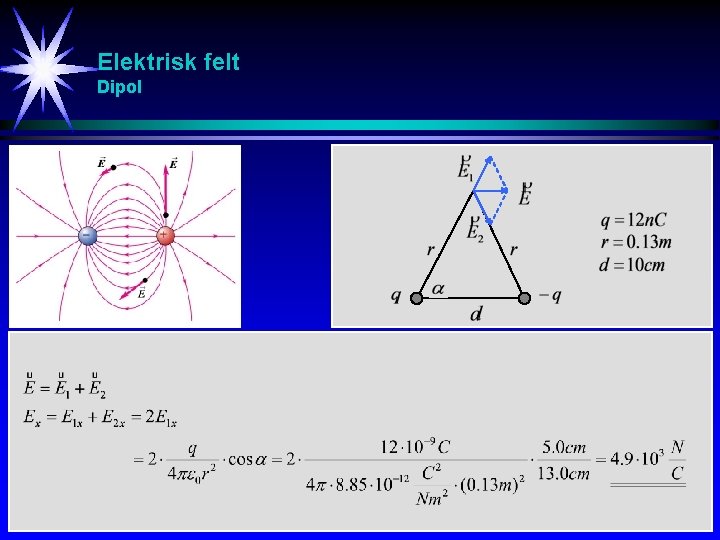 Elektrisk felt Dipol 