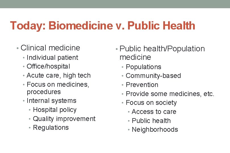 Today: Biomedicine v. Public Health • Clinical medicine • Individual patient • Office/hospital •