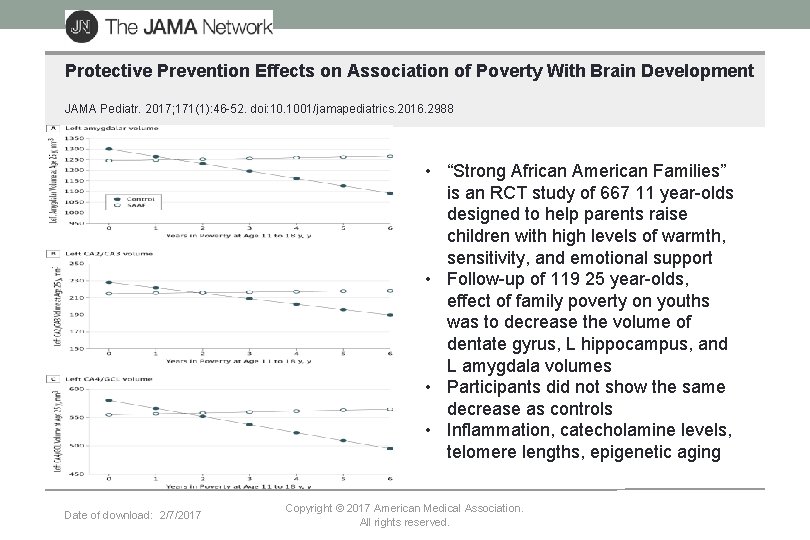 Protective Prevention Effects on Association of Poverty With Brain Development JAMA Pediatr. 2017; 171(1):