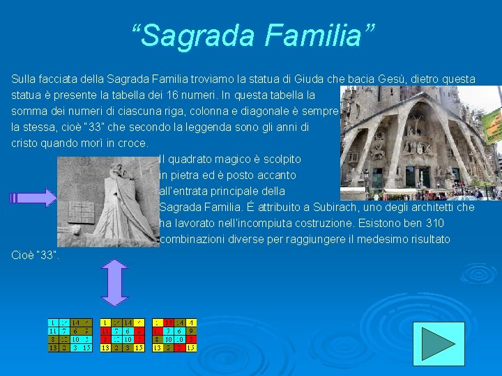 “Sagrada Familia” Sulla facciata della Sagrada Familia troviamo la statua di Giuda che bacia