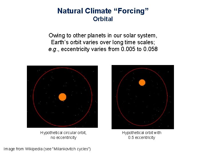 Natural Climate “Forcing” Orbital Owing to other planets in our solar system, Earth’s orbit