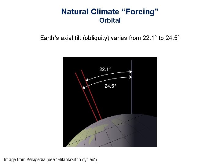 Natural Climate “Forcing” Orbital Earth’s axial tilt (obliquity) varies from 22. 1° to 24.