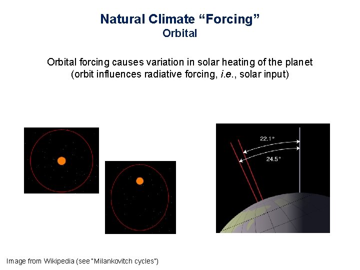 Natural Climate “Forcing” Orbital forcing causes variation in solar heating of the planet (orbit