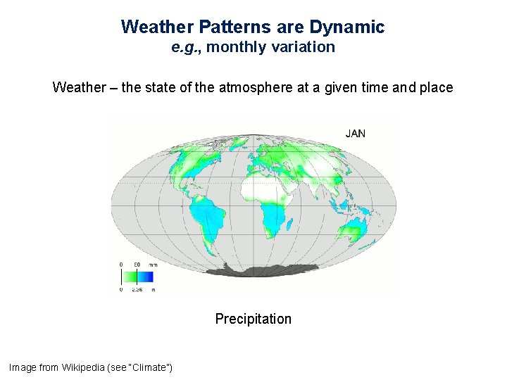 Weather Patterns are Dynamic e. g. , monthly variation Weather – the state of