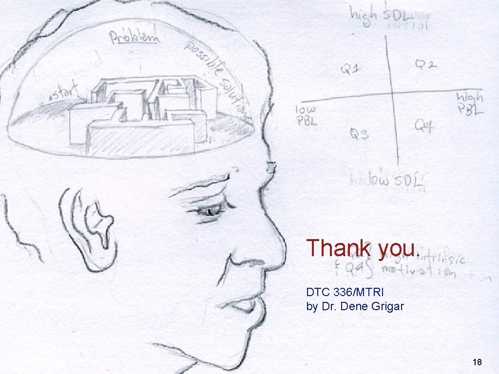 Thank you. DTC 336/MTRI by Dr. Dene Grigar 18 