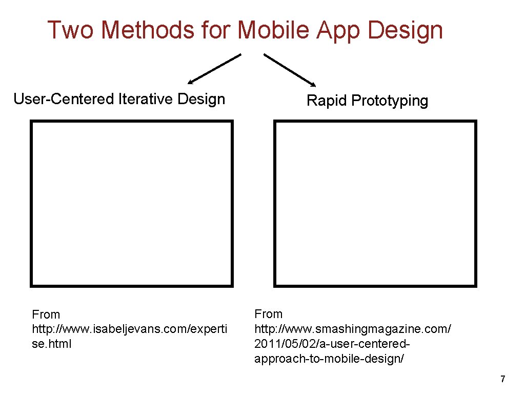 Two Methods for Mobile App Design User-Centered Iterative Design From http: //www. isabeljevans. com/experti