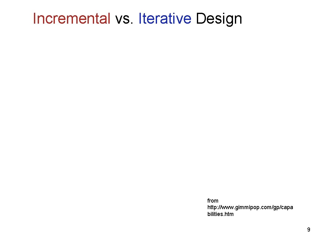 Incremental vs. Iterative Design from http: //www. gimmipop. com/gp/capa bilities. htm 9 