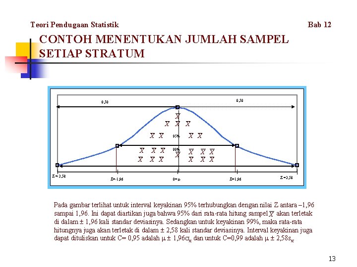 Teori Pendugaan Statistik Bab 12 CONTOH MENENTUKAN JUMLAH SAMPEL SETIAP STRATUM 0, 50 X