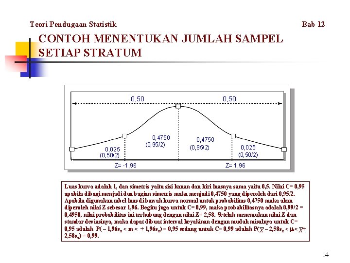Teori Pendugaan Statistik Bab 12 CONTOH MENENTUKAN JUMLAH SAMPEL SETIAP STRATUM 0, 50 0,