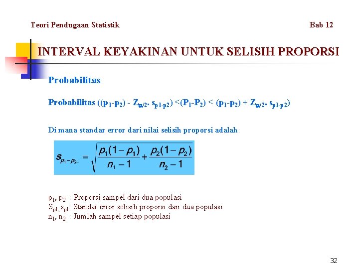 Teori Pendugaan Statistik Bab 12 INTERVAL KEYAKINAN UNTUK SELISIH PROPORSI Probabilitas ((p 1 -p